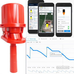 crop monitoring system