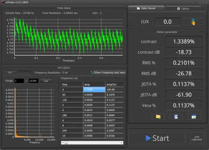 data management software