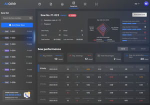 management software