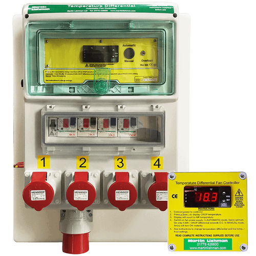 Fan controller - Martin Lishman Ltd.