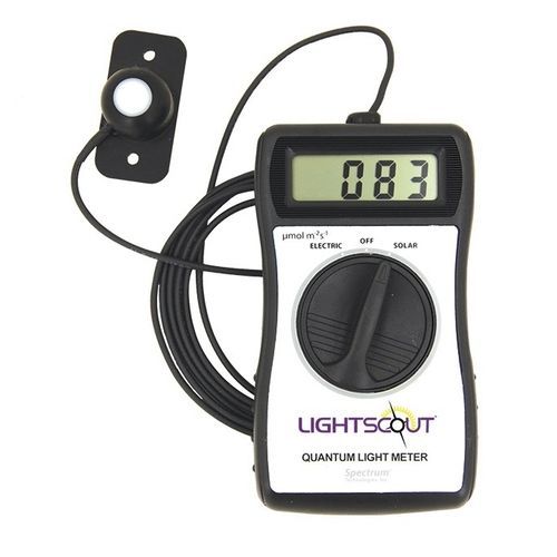 Light light meter - 3415SXSE - SPECTRUM Technologies Inc. - digital / portable
