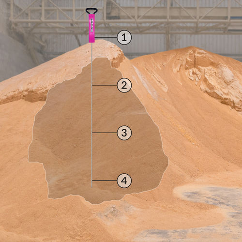 Temperature monitoring system - Tango M - Quanturi - for grain / wireless / real-time