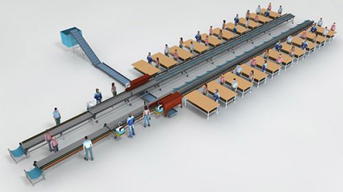 Semi-automatic horticultural handling system - BTM T2300 - Pack TTI  / Weber Cooling - for cut flowers