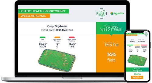 Monitoring software - Agremo - analysis / agricultural / precision agriculture