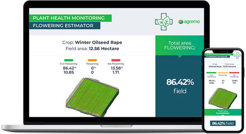 Monitoring software - Agremo - analysis / agricultural / harvesting
