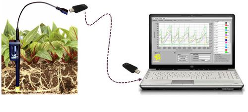 Temperature logger - PlantCare AG - humidity / USB / with web interface