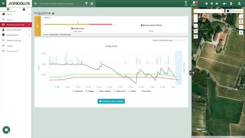 Management software - OLIWES - AGRICOLUS Srl - for control / for olive groves / Windows
