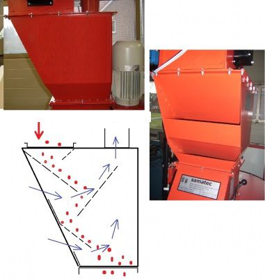 Cyclone dust collector - Samatec Saatguttechnik Maschinenbau GmbH - granulator