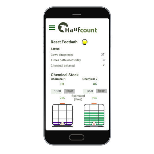Management mobile app - Smart Connectivity - HOOFCOUNT Ltd. - monitoring / animal husbandry / real-time