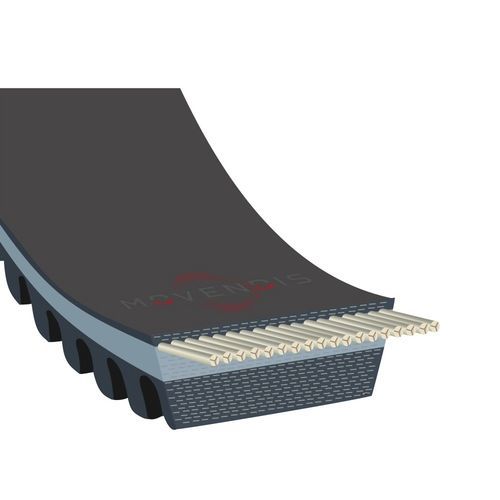 combine harvester belt drive - MOVENDIS Agri Belts