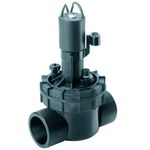 control valve