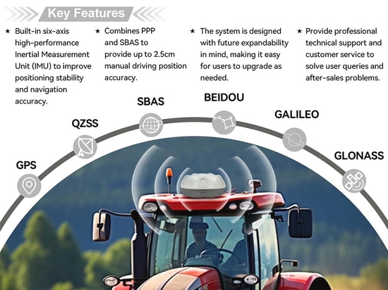 Sistema de guiado GPS para tractores SMA10