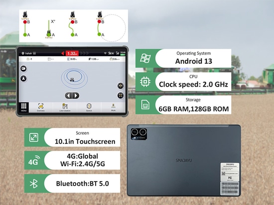 Sistema de guiado GPS para tractores SMA10