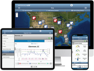 software di supervisione