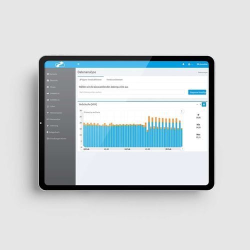 Software di supervisione - AKCOCKPIT - agriKomp GmbH - di gestione dati / agricolo