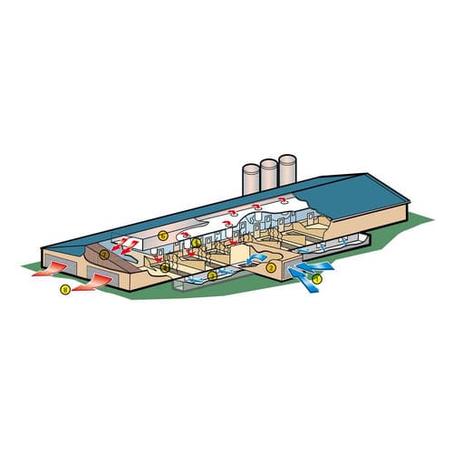 Sistema di ventilazione per porcilaia - SVC - SODALEC DISTRIBUTION