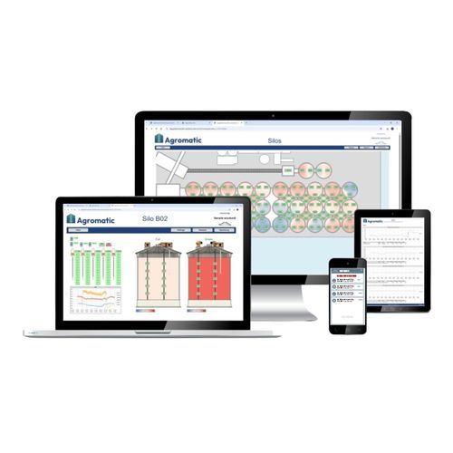 Software di supervisione - ACC116 - Agromatic AG - di gestione / di analisi / di regolazione della temperatura