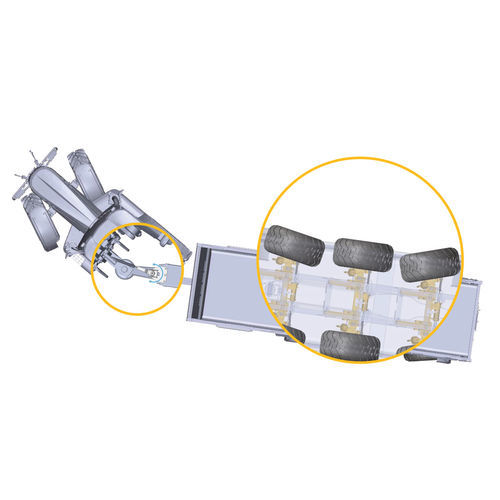 Sistema di controllo per macchine mobili - Controls- S3 - virkar group - per distribuzione di concime / per nebulizzazione / per raschiatore per letame