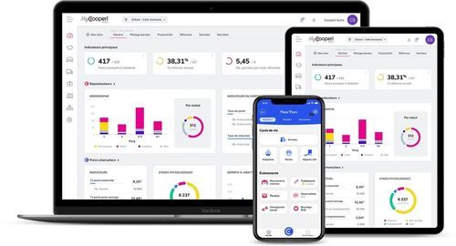 Software di gestione - Cooperl Northern Europe B.V. - di analisi / di supervisione / di gestione dati