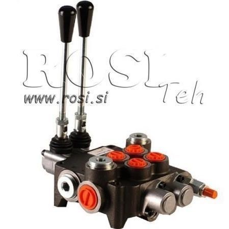 Valvola idraulica - 2XP80 - ROSI TEH DOO - di controllo / di sicurezza / manuale
