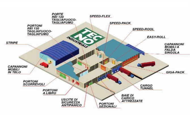 Tecnoindustriale Photo 2