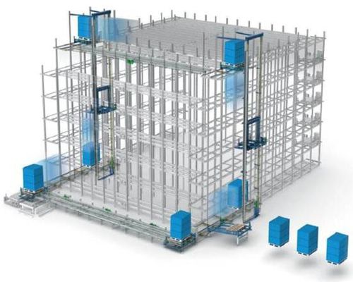 半自動ハンドリングシステム - 3D - Logiqs BV