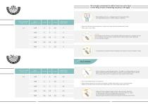 CPS INSTRUCTIONS FOR USING BALE NET-3