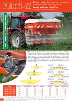 Fertilizer spreders-6