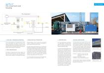 Biomethane - agriPure - 4