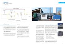 Biométhane - agriPure - 4