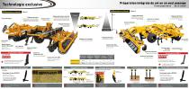 MAXIMULCH® Serie 5/6-2