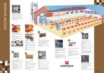 POULTRY DIVISION - 2