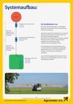 Agrometer Gülleverschlauchung - 5