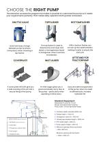 LONG-SHAFTED SLURRY PUMPS - 3