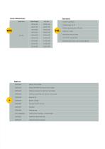 SELF-PROPELLED IRRIGATION MACHINES - 11