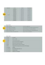 SELF-PROPELLED IRRIGATION MACHINES - 9