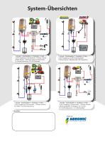 AGRONIC PDH-10 - 3