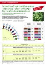 Düsen für Hopfenanbau-1