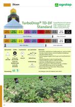 TurboDrop® TD-DF-1