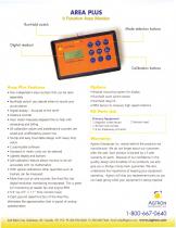 Area Plus Acre Monitor - 2