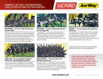 TURF AERATION-5