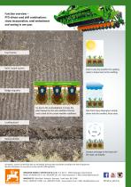 HAND in HAND 50 YEARS OF AMAZONE SEED DRILL COMBINATIONS - Amazone Ltd. - 8