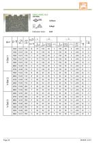 ZA-V Centrifugal broadcaster - 36