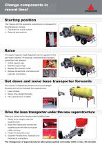 ANNABURGER AGRICULTURAL ENGINEERING MultiLandPlus changeover system - 3