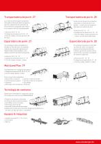Resumen de productos - 3