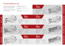 Universal muck spreaders - 3