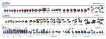 PRODUCT RANGE-2