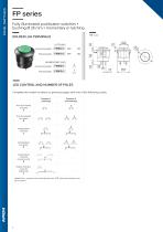 FP series - 4