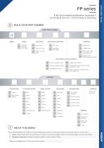 FP series Panl Switches-3