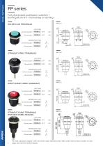 FP series Panl Switches-4